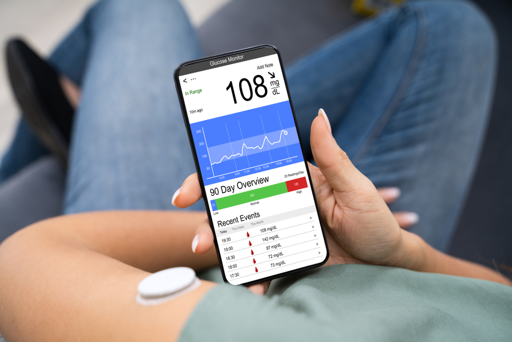Image for Continuous Glucose Monitoring (CGM)